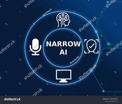Narrow Artificail Intelligence
